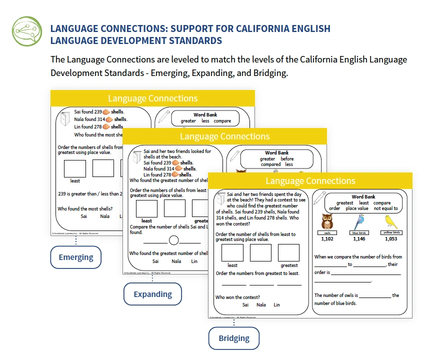 Explain - Language Connections