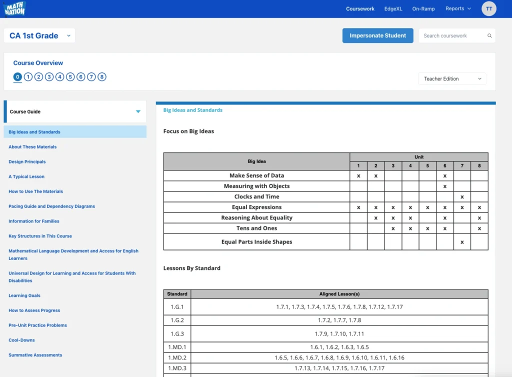 MN-CA-Additional-Lesson-Resources-DIGITAL