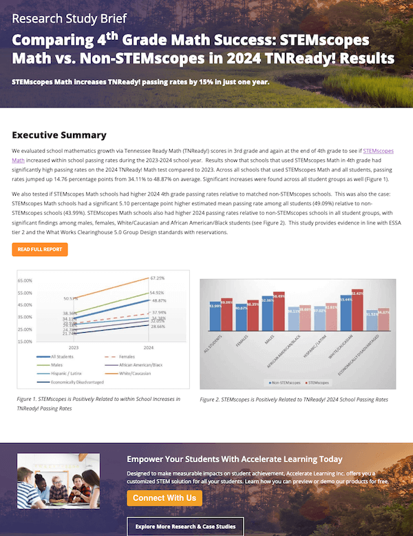 Click to read how STEMscopes Math boosted math achievement on Tennessee's TNReady 2024 Exam 