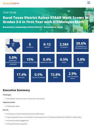Click to read case study of STEMscopes Math in Brownsboro, TX