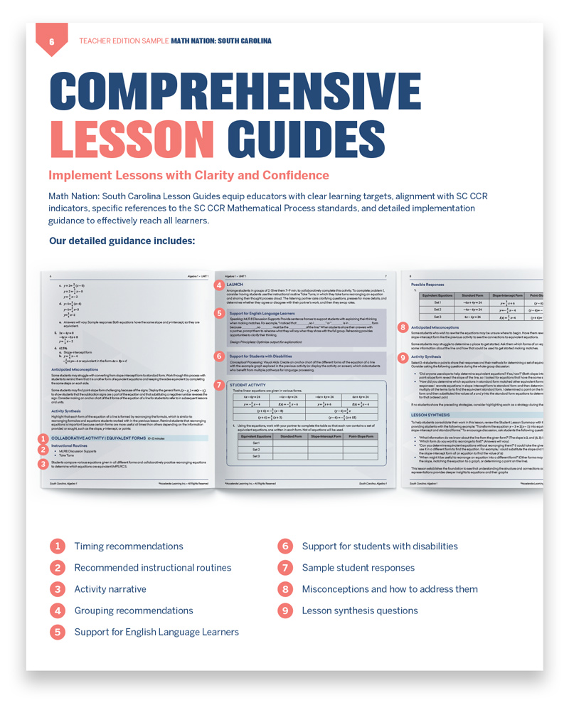 Print Teacher Guides Workbook
