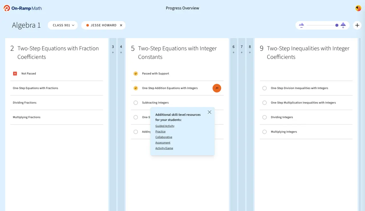Skill‑Specific Activities for Extra Support — Skill‑Specific Activities for Extra Support