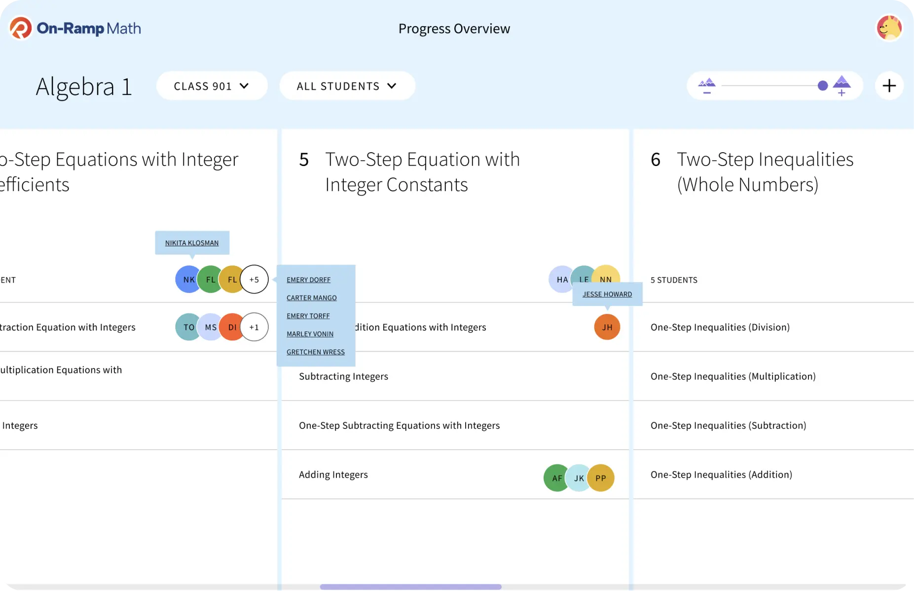 Full Class Teacher Report — Full Class Teacher Report