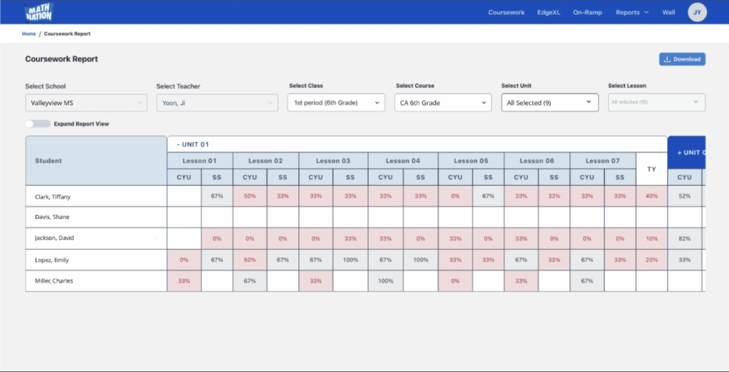 screenshot of coursework report